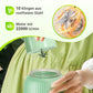💥Heißer Verkauf ❄️Multifunctional Tragbare Saftpresse Tasse mit Digitalanzeige-Drink fresh juice for a healthy lifestyle